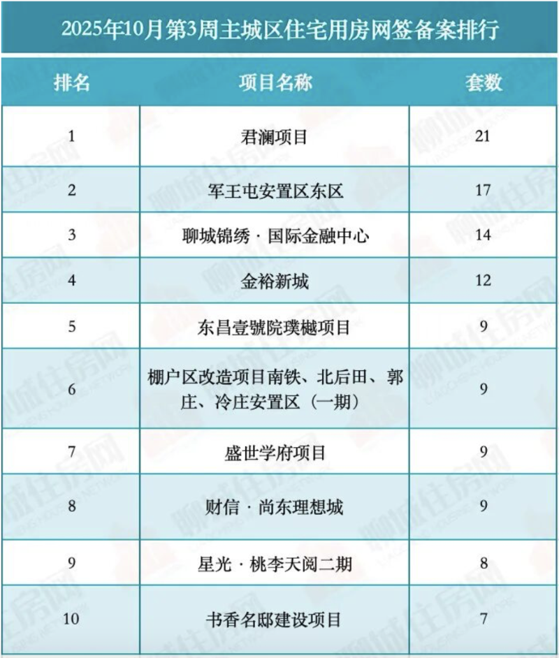 截屏2025-11-07 08.59.55.png